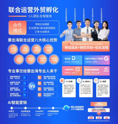 破壁外貿困局！出海（廣州）科技管理峰會激發傳統工廠新動能 ——探尋企業策劃與聯合經營的出海發展藍圖